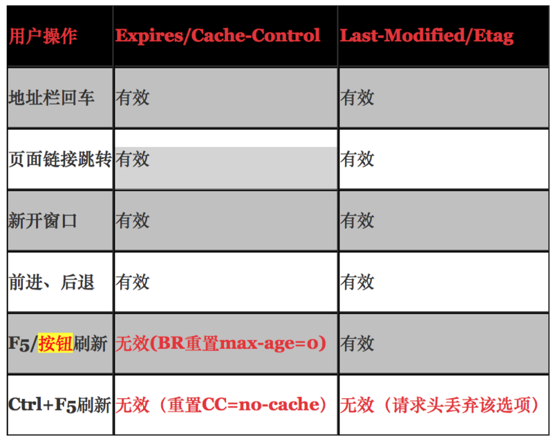 你想要输入的替代文字